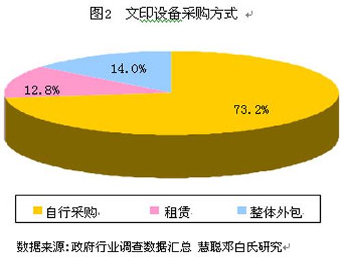 �����ИI(y��)�k����Ϣϵ�y(t��ng)��Q�����c���Ց��÷���