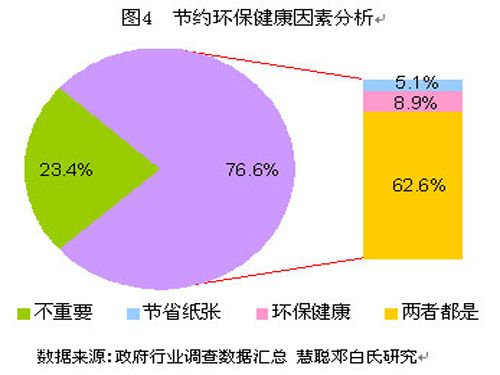 �����ИI(y��)�k����Ϣϵ�y(t��ng)��Q�����c���Ց��÷���