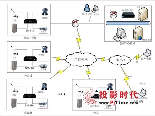 �°빦�� ��䓹ɷ���܈���S��(y��ng)���u(y��)�ڿƼ�(RadFort)ҕ�l��(hu��)�hϵ�y(t��ng)�����Ч����