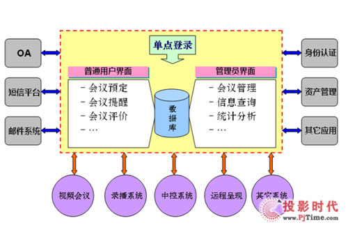 �����څ ֱ��ҕͨ�Ƴ���һ���ĕ�(hu��)�h����ƽ�_(t��i)