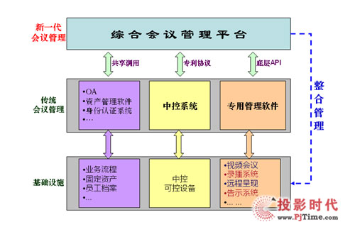 ֱ��ҕͨ��һ���ĕ�(hu��)�h����ƽ�_(t��i) �Ј�����