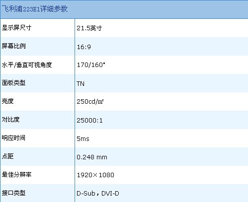 I(lng)̄(w)L(fng) w223E1SB@ʾ