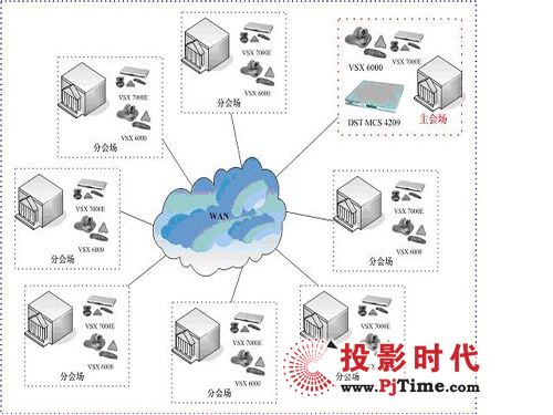 ��(y��u)ُ(g��u)�ھ��x�Ì���ͨҕ�l��(hu��)�h