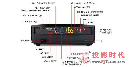 I(y)ҭh(hun) 곞P7500cһo