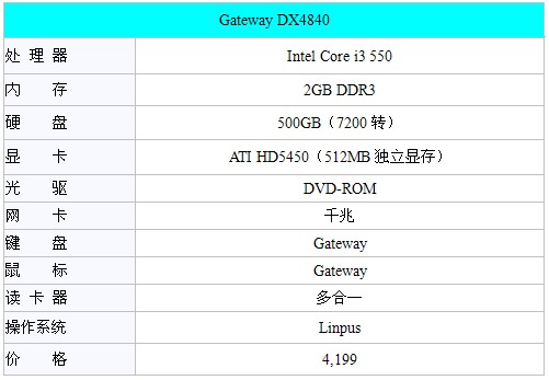 sҕr(sh) Gateway DX4840ͥ(sh)a 