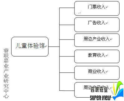 (lin)ΘI(y)ͯw(yn)^