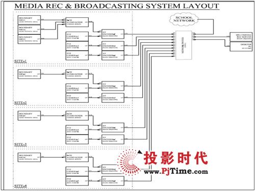 �Jȡ��ý�w䛲�ϵ�y(t��ng)�ɹ���(y��ng)�����¼�������������W(xu��)�̌W(xu��)Ժ