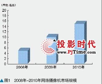 (gu)(ni)W(wng)j(lu)zC(j)201120|Ԫ