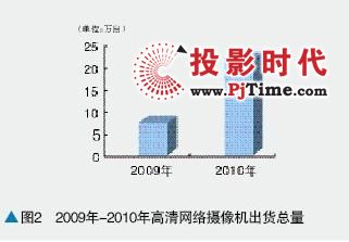 (gu)(ni)W(wng)j(lu)zC(j)201120|Ԫ