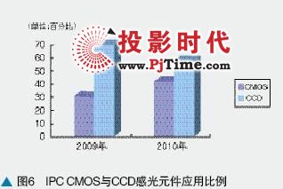 (gu)(ni)W(wng)j(lu)zC(j)201120|Ԫ