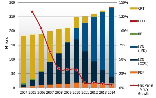 2004-2014갴g(sh)e^ȫҕ؛cδA(y)y(c)λf_(ti) 