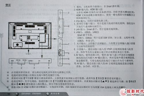 L(zhng)3DTV51A9000iӿf(shu)