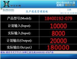 hAԴӌʩLCDӿϵy(tng),ýwϢl(f)ϵy(tng),(sh)ָʾ,(sh)֘,Ϣ@ʾϵy(tng),digital signage