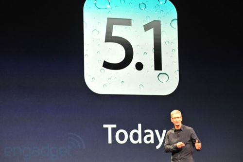O¿iPadl(f)(hu)F(xin)DƬ\