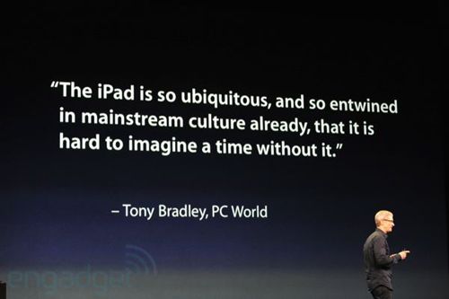 O¿iPadl(f)(hu)F(xin)DƬ\