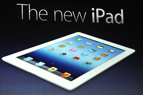 O¿iPadl(f)(hu)F(xin)DƬ\