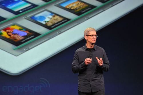 O¿iPadl(f)(hu)F(xin)DƬ\