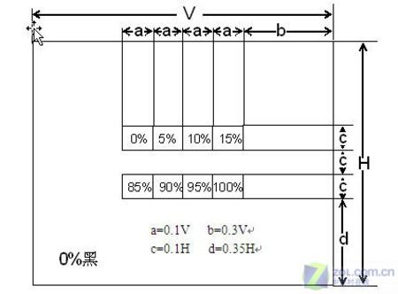 LEDH6.8mm(yu)ɳҺ@ʾu(png)y(c)(6)