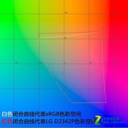 l(shu)A˿3DҺ@ʾ(du)Ȝy(c)ԇ(4)