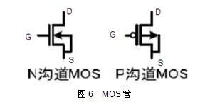 Ԕ(x)(ji)LED@ʾԭ