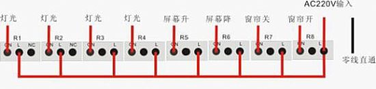 Ӎ�Sȫ���Դ�������Ӿ��Dʾ