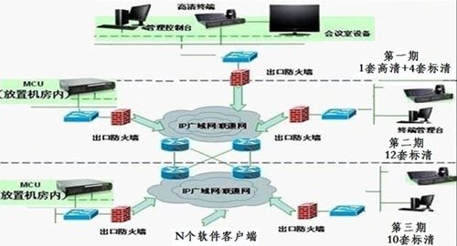 �Aƽ���_(d��)����������h(yu��n)�̸�Ч��ͨ����ƽ�_(t��i)