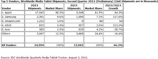 Q2ȫ��ƽ����X��؛���_2499�f�_