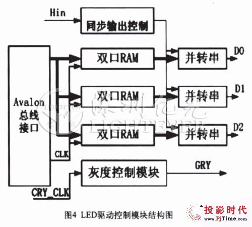 D(zhun)ledϵy(tng)O(sh)Ӌ(j)