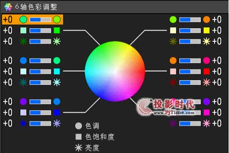 ����(chu��ng)��I(y��)�yLCOS�����@ʾ���g(sh��)��ϯ2012��������ҕ��Ӎ�����g(sh��)������