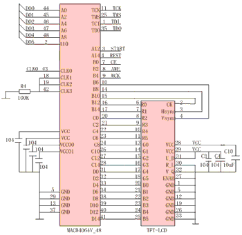 һNɫTFT-LCD@ʾg(sh)O(sh)Ӌ