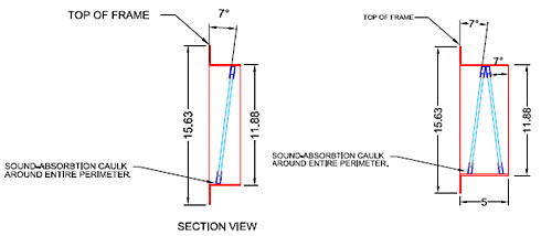 Stewart�l(f��)���®a(ch��n)Ʒprojector port