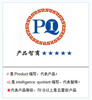 PIQ(bio)R