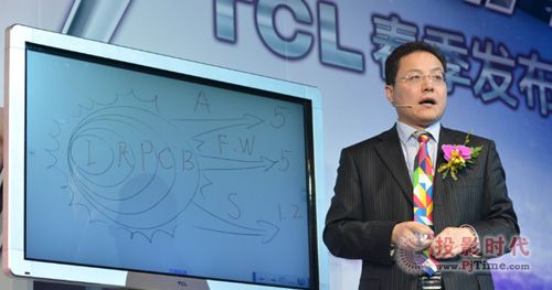 TCL늼FI(lng)(do)B늰l(f)չҎ(gu)Ͳ