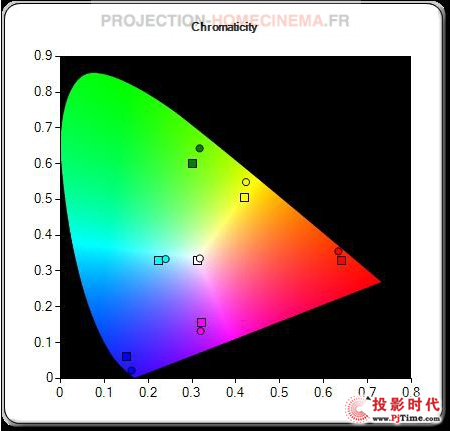 ἃͶӰC(j)ƷVPL-FHZ55u(png)y