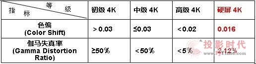 4Kҕ(qun)