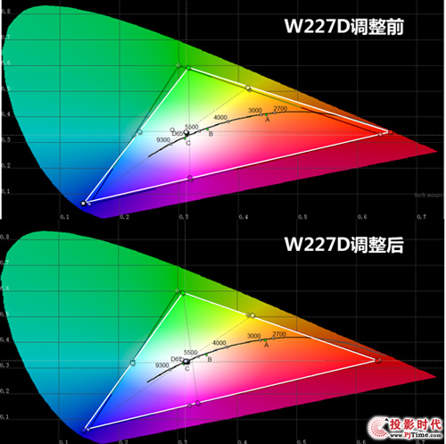 f(wn)Ԫ(j)^ W227D vs WDaHD50 PK