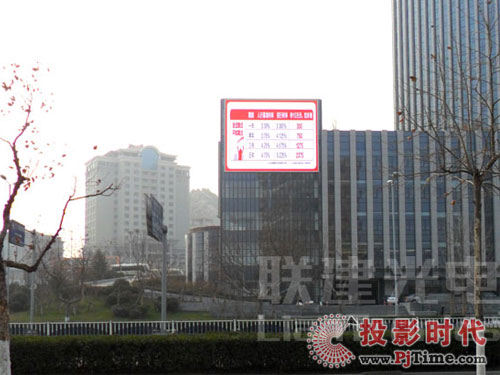 ���u����·�����y�Б���LEDȫ���@ʾ��