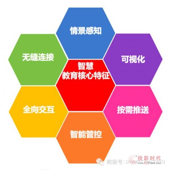 δ(li)3-5ȫھռ40%ǻ۽c(din)(xing)Ŀ