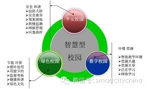 δ(li)3-5ȫھռ40%ǻ۽c(din)(xing)Ŀ