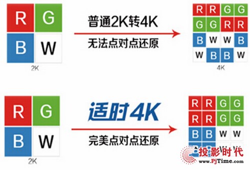 ҕr(sh)ҕ4Kg(sh)I(lng)ИI(y)