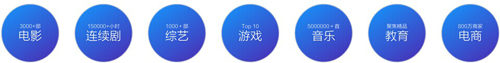 pԓ@ô惺ܼͶӰi700gY