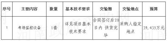 ꖹW(xu)ԺO(jin)O(sh)(xing)ĿՄй