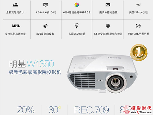 Ҏ(gu)W1350F(xin)피ČI(y)Ӱ