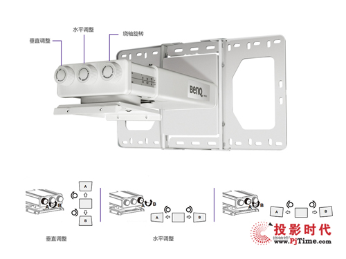 DW883USTͶӰC(j)װbpɘ(gu)ǻn