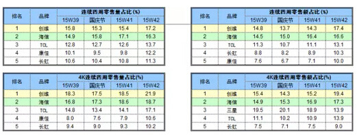 (chung)SM߲Ј(chng)(sh)F(xin)(j)M(mn)؞