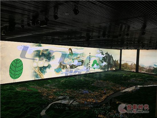 �{(l��n)�T�˲�����Ҏ(gu��)��չʾ�^��ʽ����ʹ��