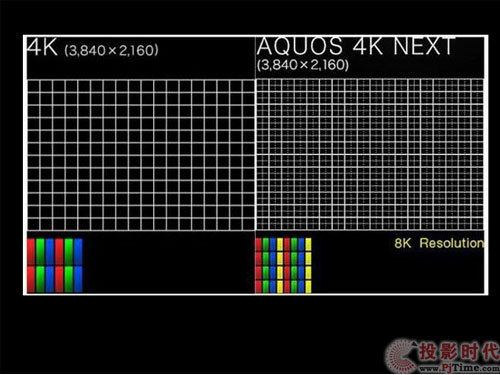 4K׃8K պڿƼQuattron PROõ