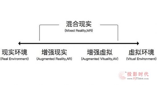 KOäVR/AR/MR/CRɶ^(q)e