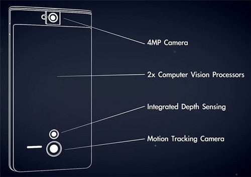 ȸProject Tango(xing)Ŀ