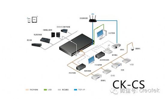 (chung)PƷCK-CSCK-POWER Wǈ